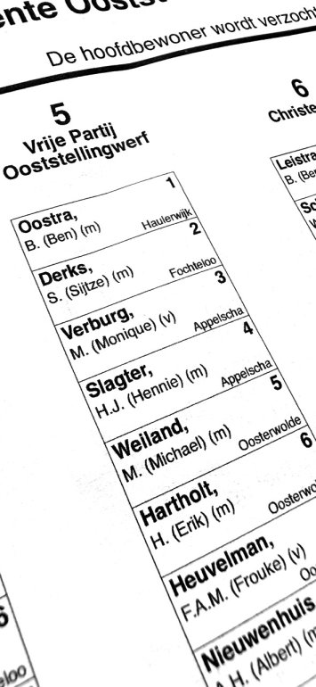 Het aftellen is begonnen